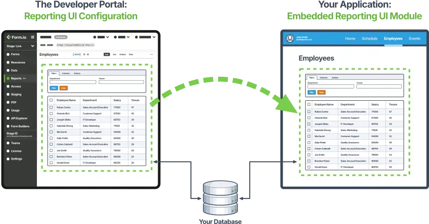 Reporting UI Module