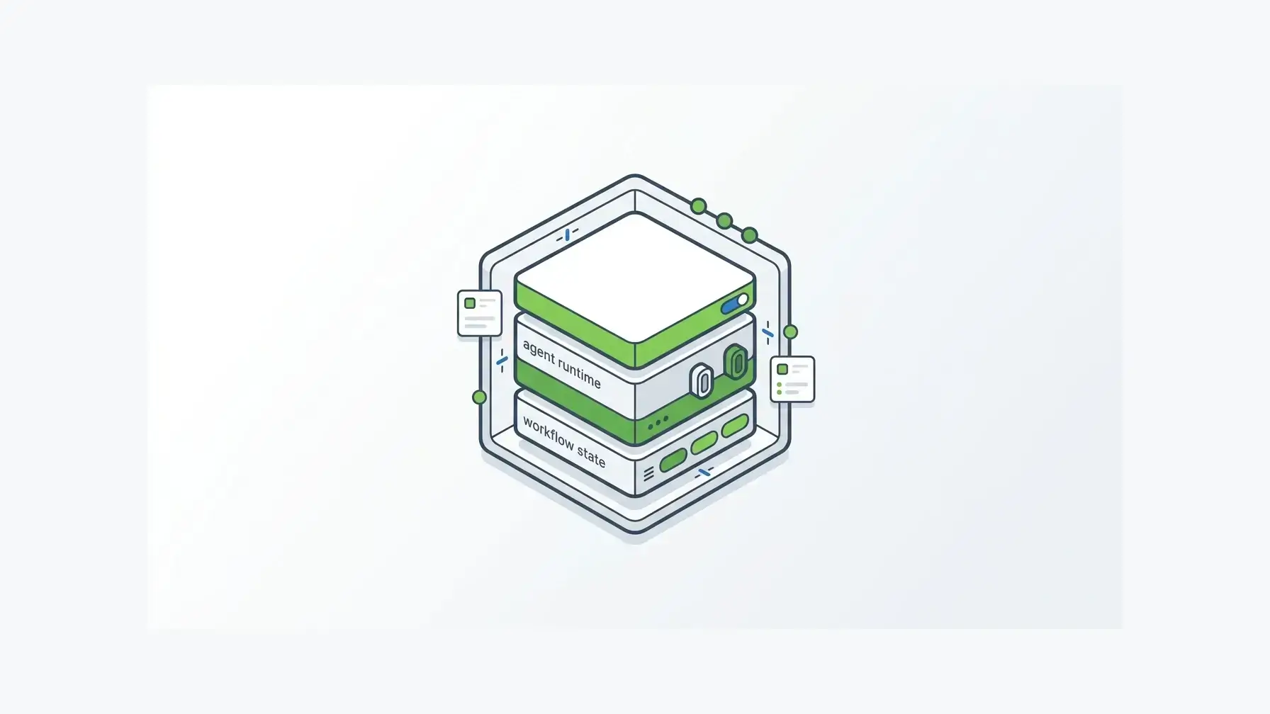 open source ai agent framework: Production agent framework stack showing open source components evaluated against managed deployment requirements