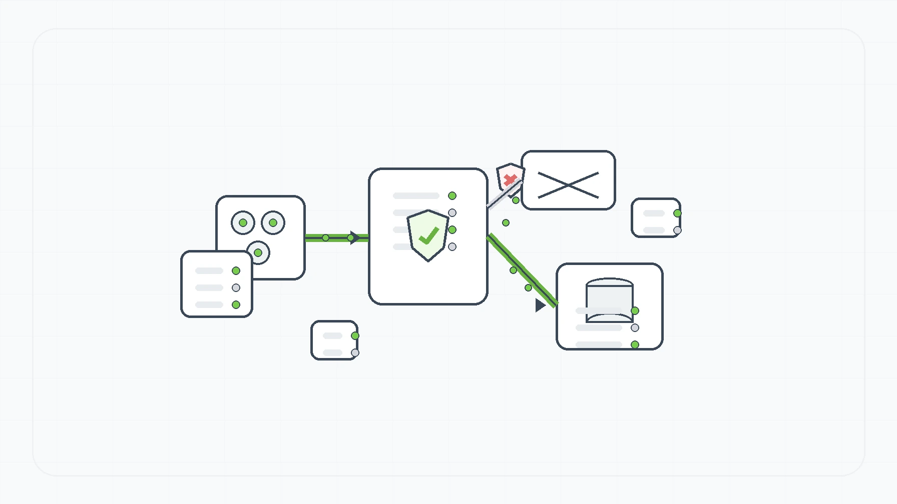 A human review checkpoint stopping a high-risk agent tool call before it changes a governed workflow record.
