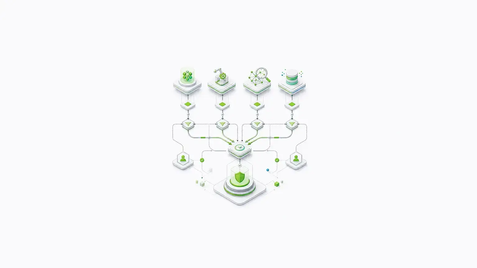ai governance platform: Decision path for choosing the right agentic workflow governance layer