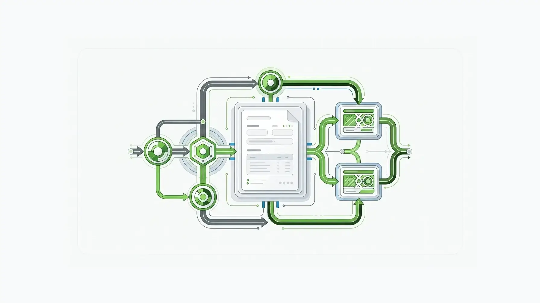 approval workflow software: Sequential and parallel approval routing through roles and conditional paths