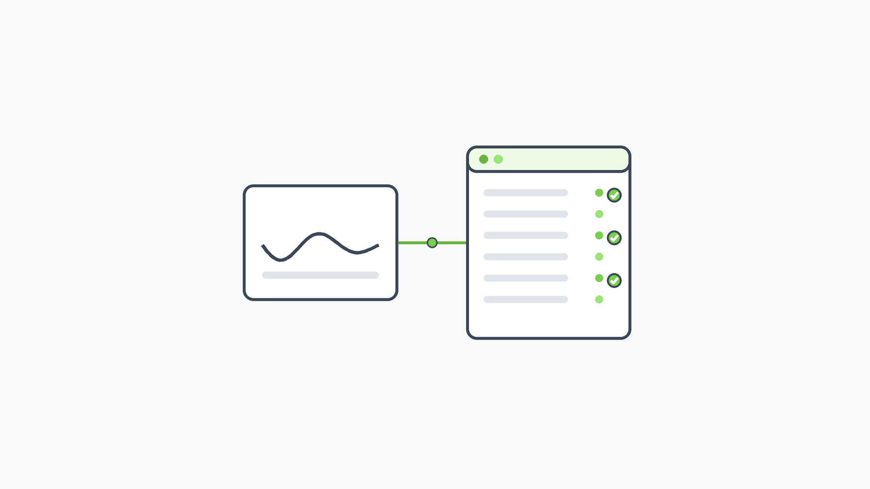 E-signature software illustrated as a signature stroke bound to a structured submission record with green check states