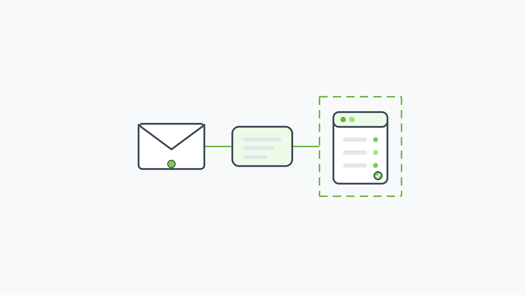 Three e-signature architectures shown as a sealed document envelope, an API connector, and a signed record inside a dashed deployment boundary