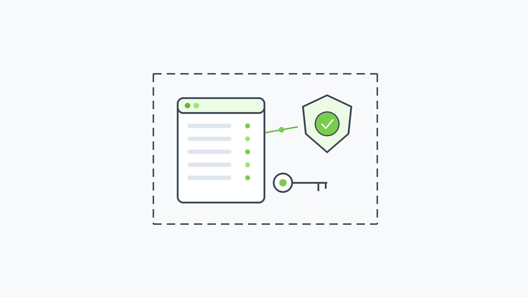 E-signature software inside a self-hosted boundary with a key, a signed submission record, and a verification shield
