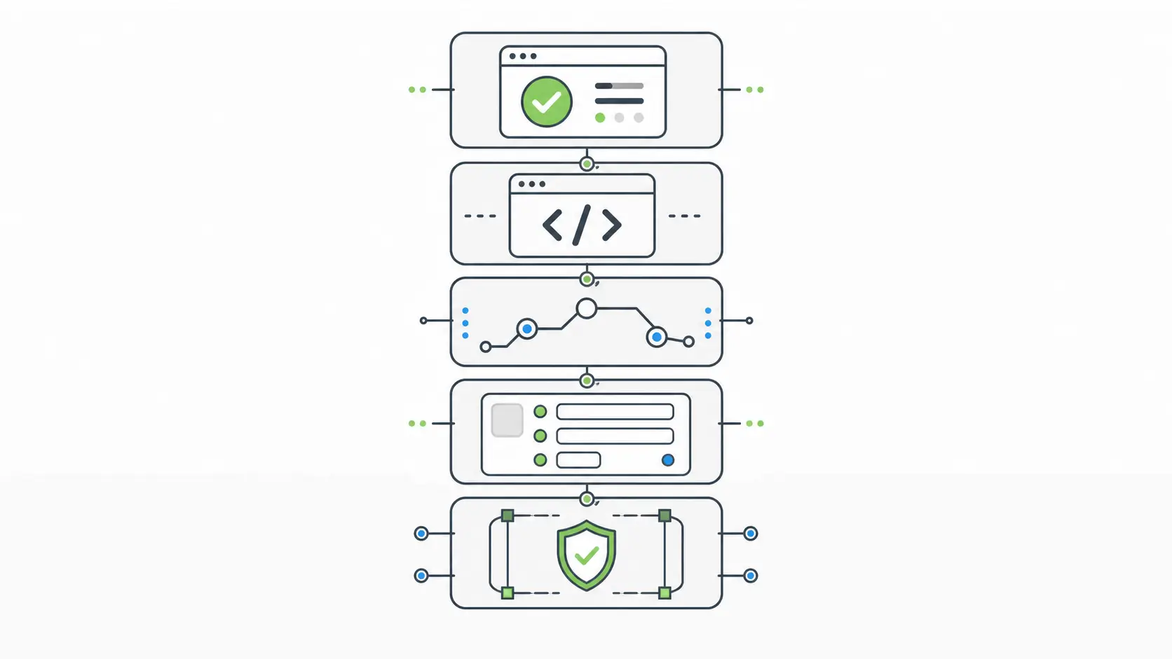 json schema validator: Five production JSON Schema tool layers from online validators through runtime validation, API contracts, form generators, and infrastructure.
