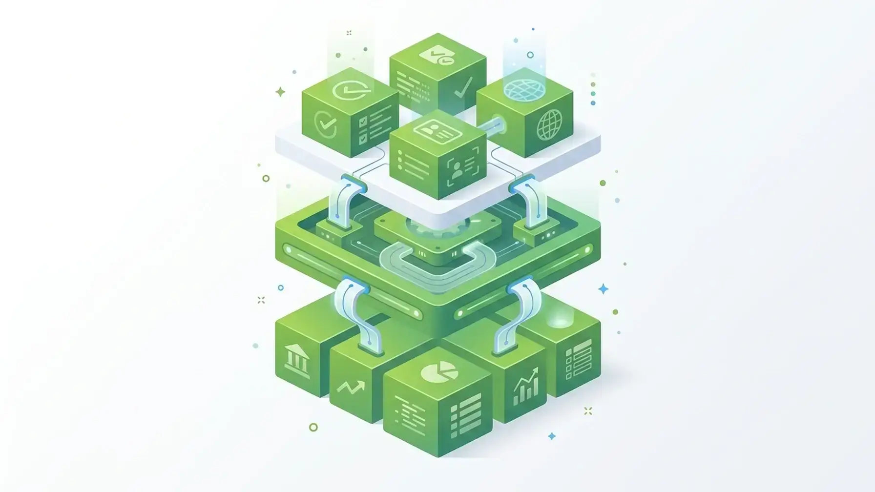 KYC onboarding software stack showing verification vendors, Form.io intake infrastructure, and downstream financial systems