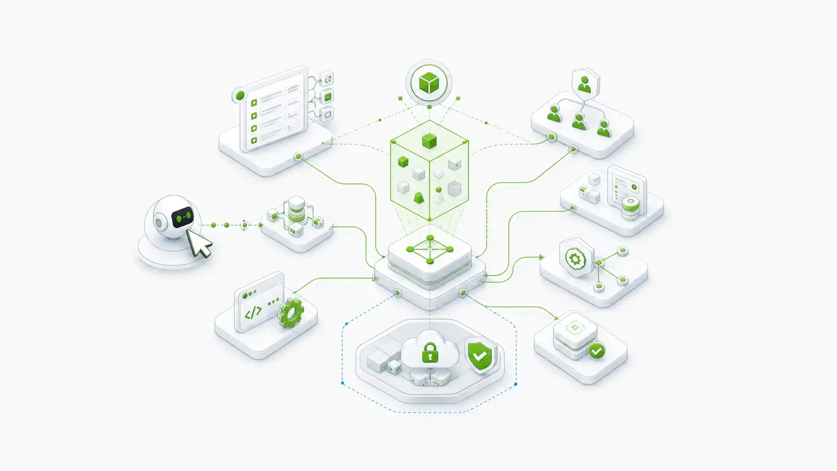 mcp server list: Form.io MCP Server guiding an AI coding agent from form schema to APIs, submissions, permissions, actions, and governed deployment.