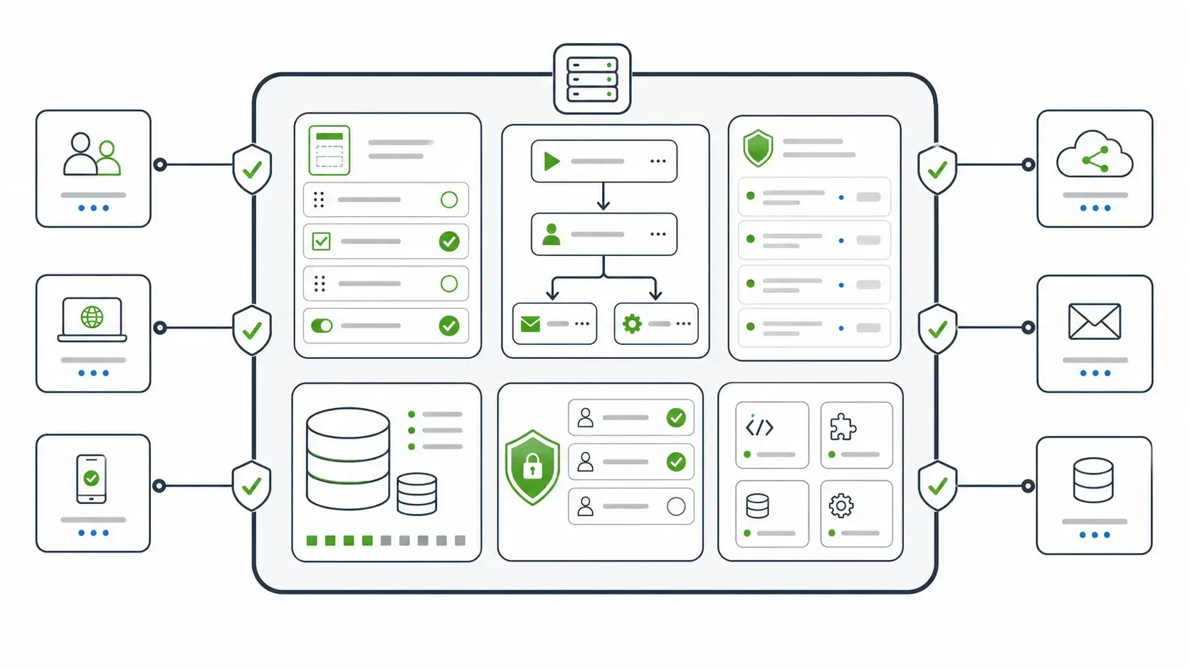 open source form builders self-hosted deployment boundary with workflows, audit evidence, and internal systems
