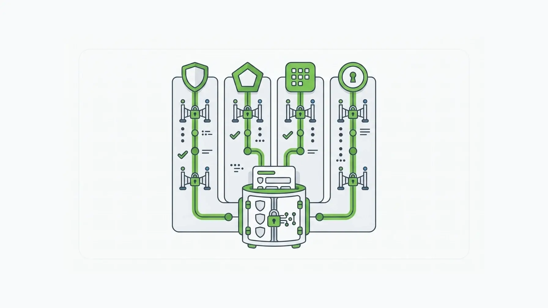 A role-based access model for regulated form workflows with separated submitter, reviewer, administrator, and service account permissions.