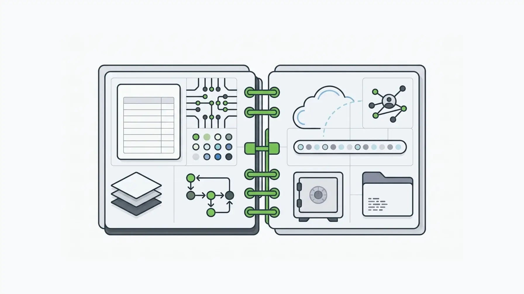 A shared-responsibility model separating Form.io platform capabilities from customer-owned infrastructure, policy, monitoring, and audit scope.