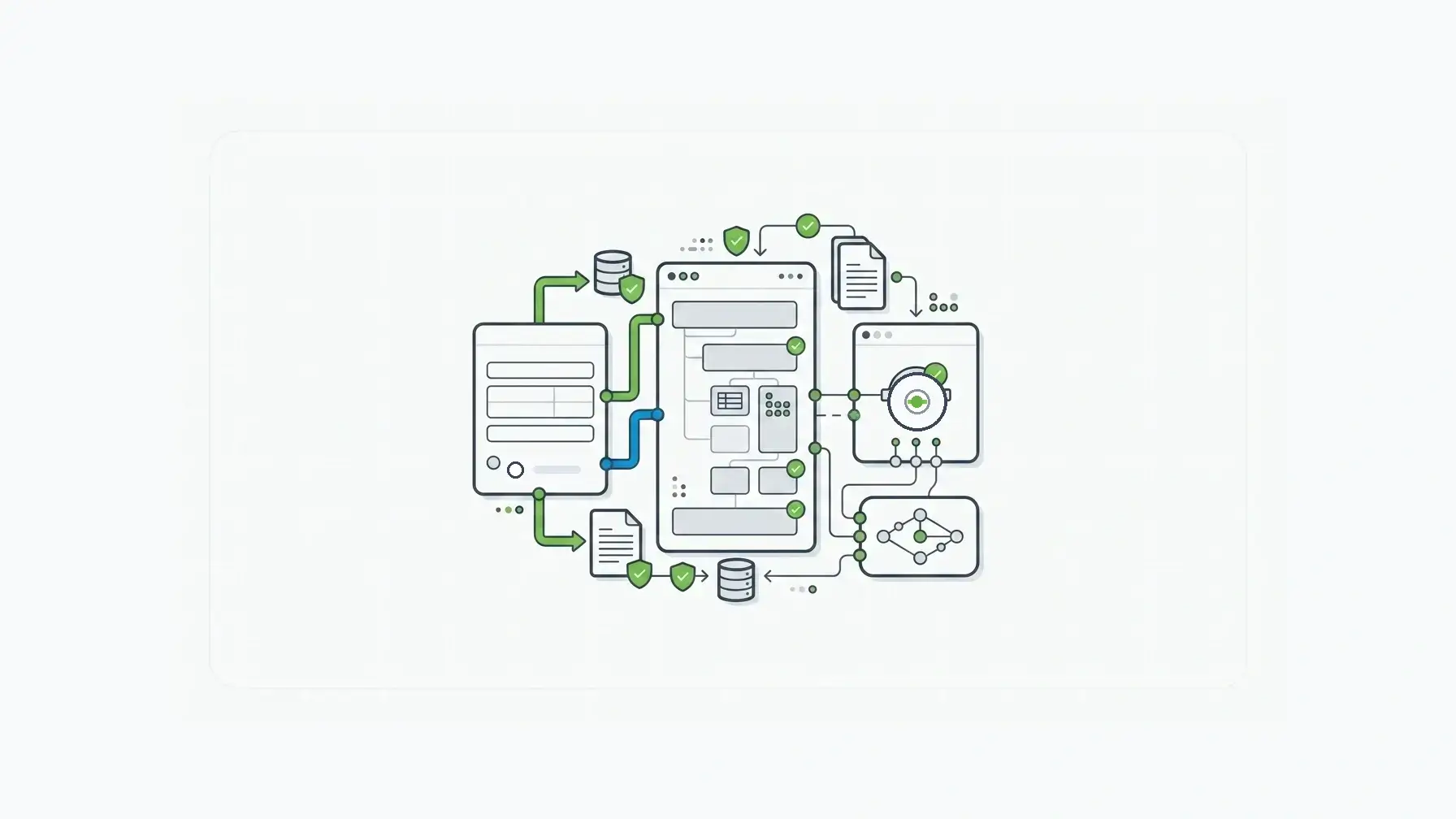 A Form.io schema layer connecting validated form submissions to generated APIs and controlled AI workflow context.